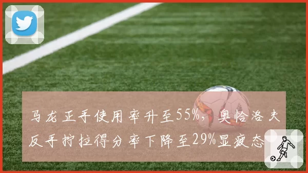 马龙正手使用率升至55%，奥恰洛夫反手拧拉得分率下降至29%显疲态