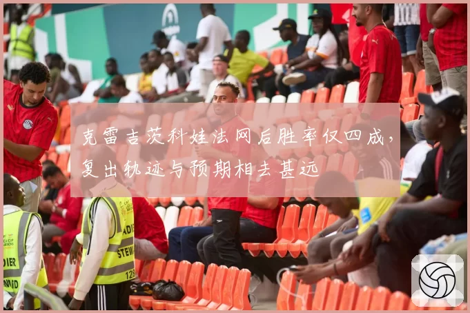 克雷吉茨科娃法网后胜率仅四成，复出轨迹与预期相去甚远
